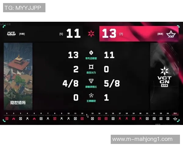 电竞比分赛后复盘BLG与IG实力对比分析及未来展望